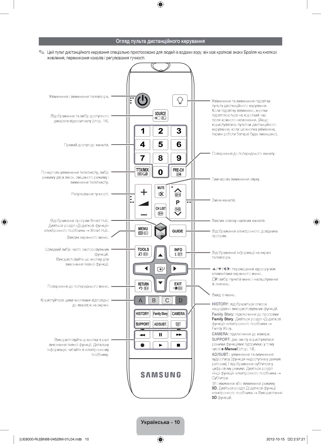 Samsung UE46ES8000SXRU, UE55ES8000SXMS, UE55ES8000SXRU, UE46ES8000SXMS, UE40ES8000SXRU Огляд пульта дистанційного керування 