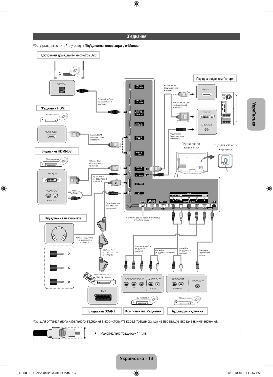 Samsung UE40ES8000SXRU, UE55ES8000SXMS, UE46ES8000SXRU manual ’єднання Hdmi, ’єднання HDMI-DVI, Під’єднання навушників 