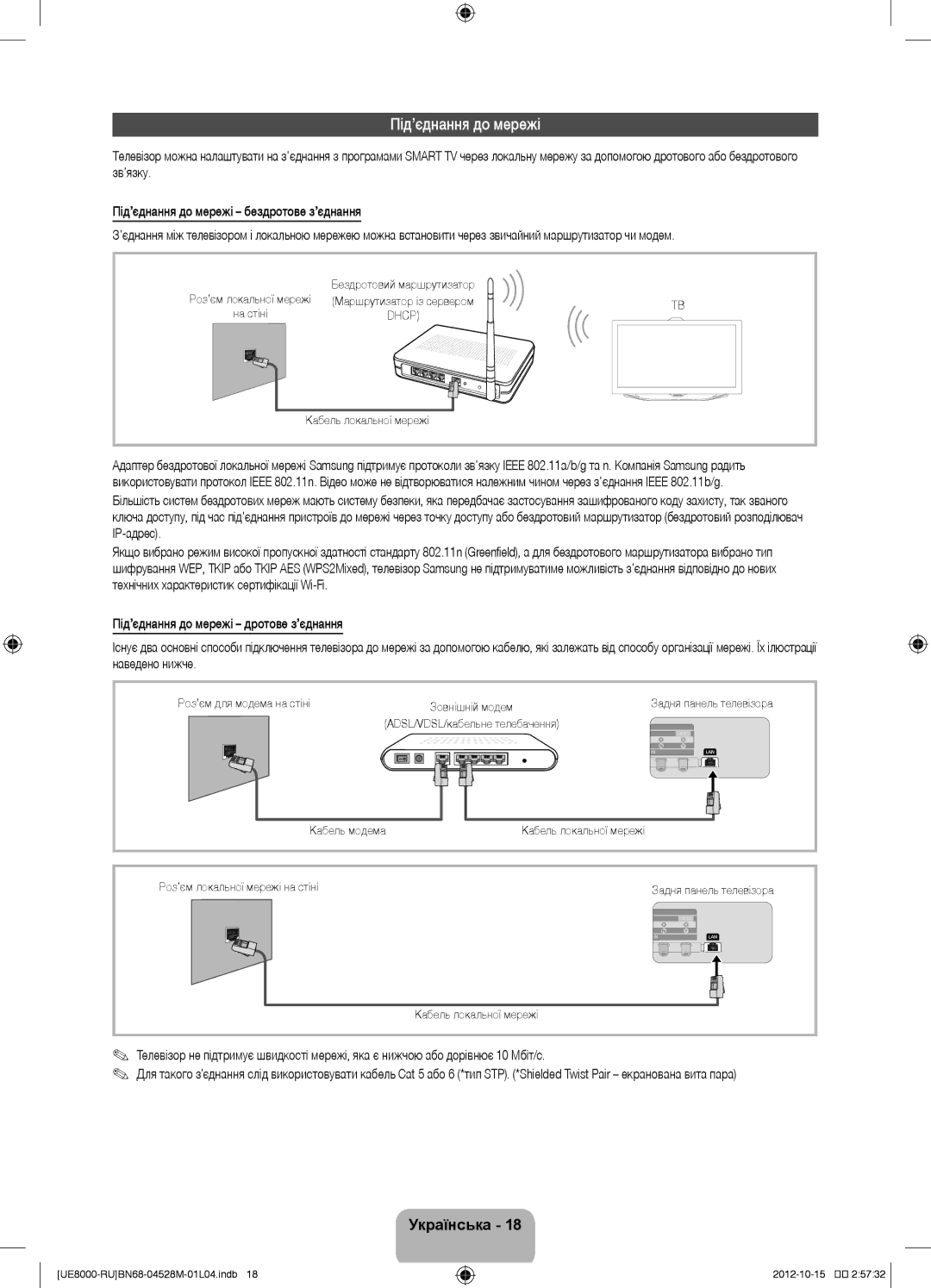 Samsung UE40ES8000SXRU, UE55ES8000SXMS Зв’язку Під’єднання до мережі бездротове з’єднання, ІР-адрес, Наведено нижче 