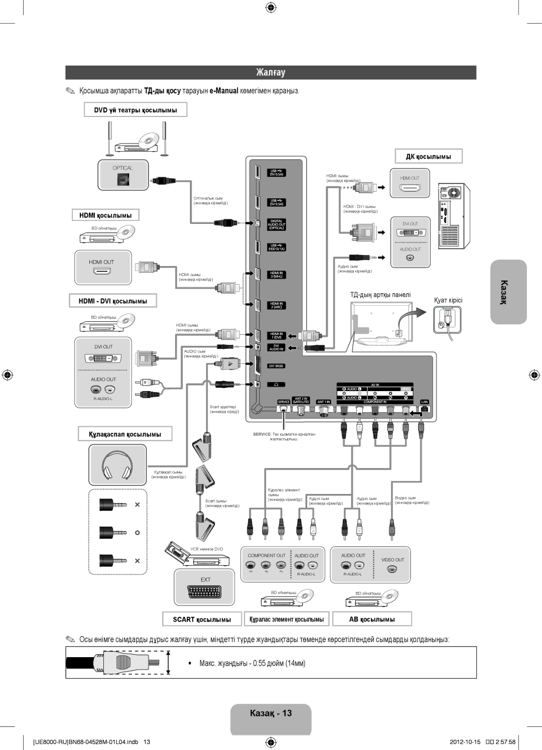 Samsung UE55ES8000SXRU, UE55ES8000SXMS manual Жалғау, Макс. жуандығы 0.55 дюйм 14мм, ТД-дың артқы панелі Қуат кірісі 