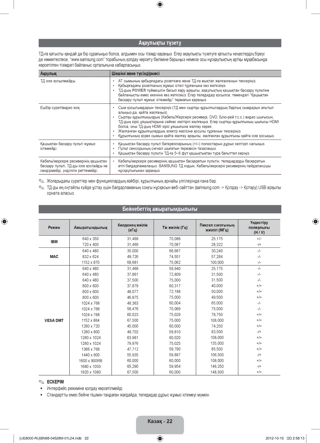 Samsung UE46ES8000SXRU, UE55ES8000SXMS manual Ақаулықты түзету, Бейнебеттің ажыратымдылығы, Ақаулық Шешімі және түсіндірмесі 