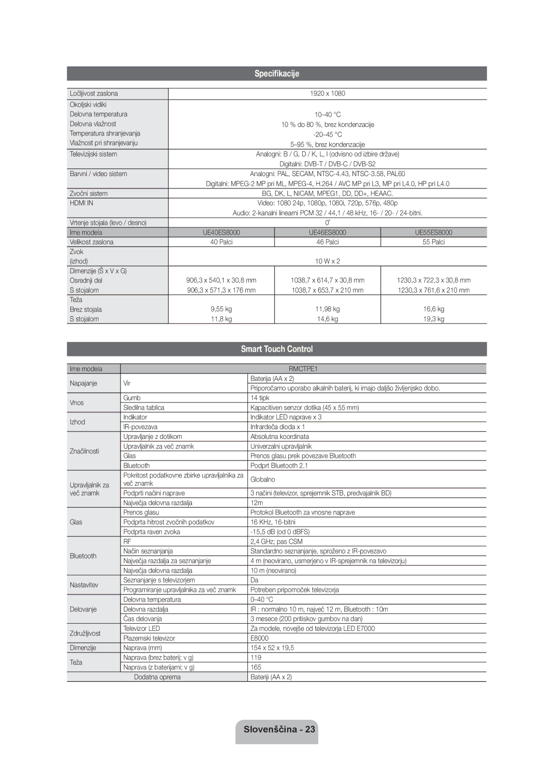 Samsung UE46ES8000SXXH Ločljivost zaslona, Okoljski vidiki Delovna temperatura, Delovna vlažnost, Temperatura shranjevanja 