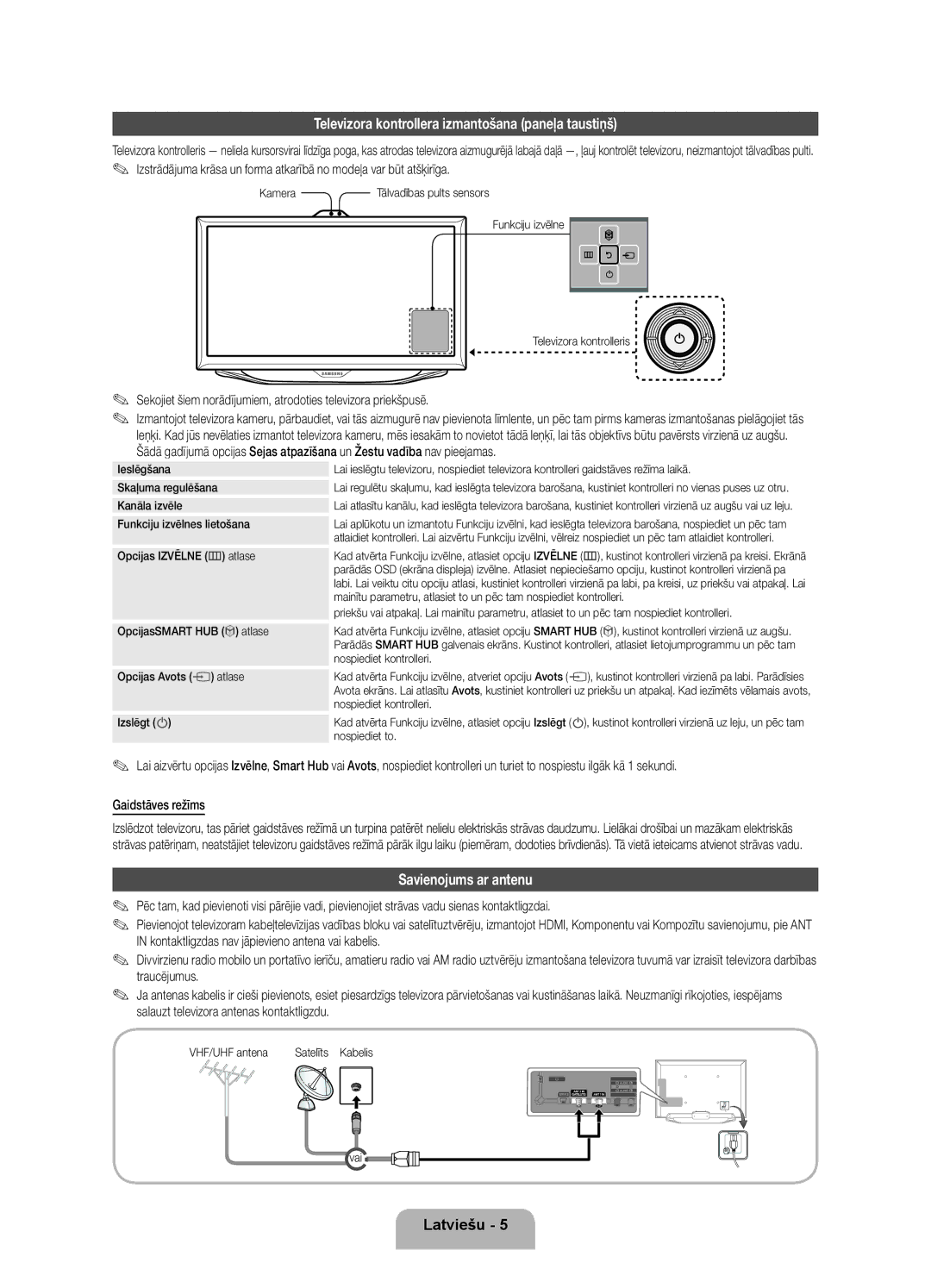 Samsung UE55ES8000SXXH, UE46ES8000SXXH manual Televizora kontrollera izmantošana paneļa taustiņš, Savienojums ar antenu 