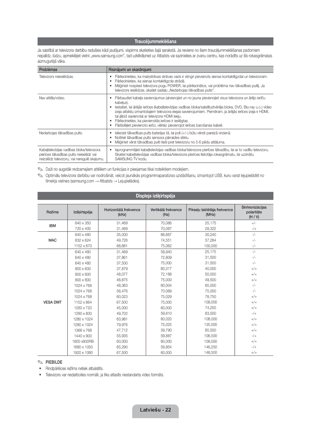 Samsung UE40ES8000SXXH, UE55ES8000SXXH manual Traucējummeklēšana, Displeja izšķirtspēja, Problēmas Risinājumi un skaidrojumi 