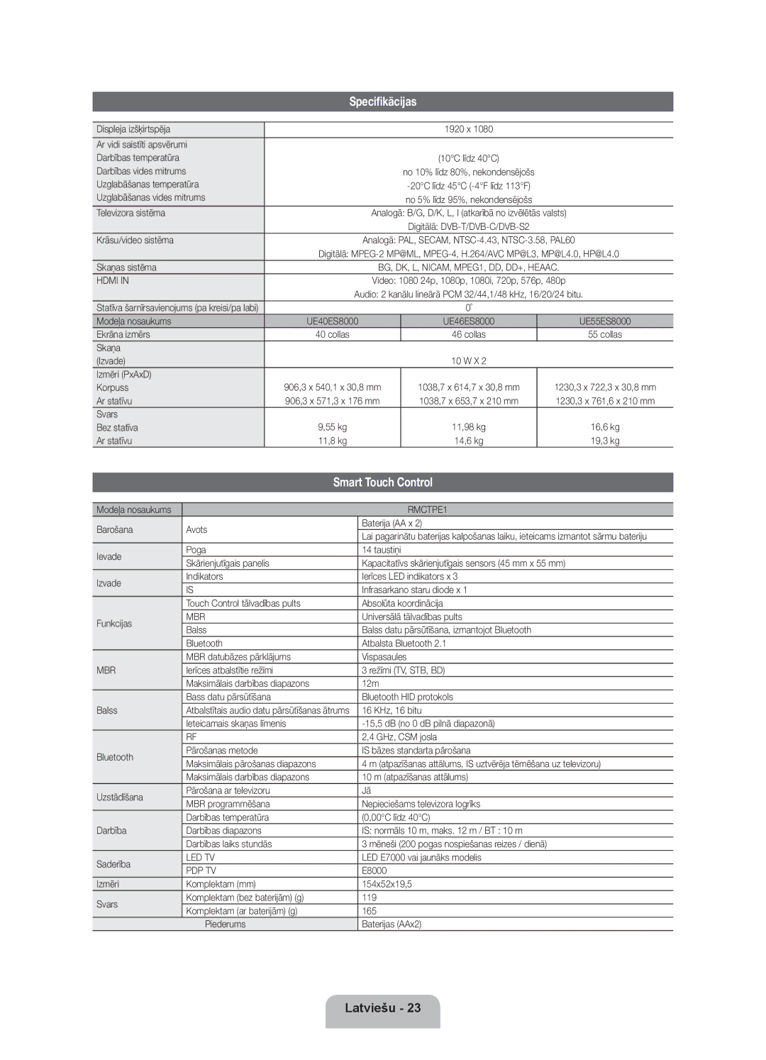 Samsung UE55ES8000SXXH, UE46ES8000SXXH, UE40ES8000SXXH manual Specifikācijas 