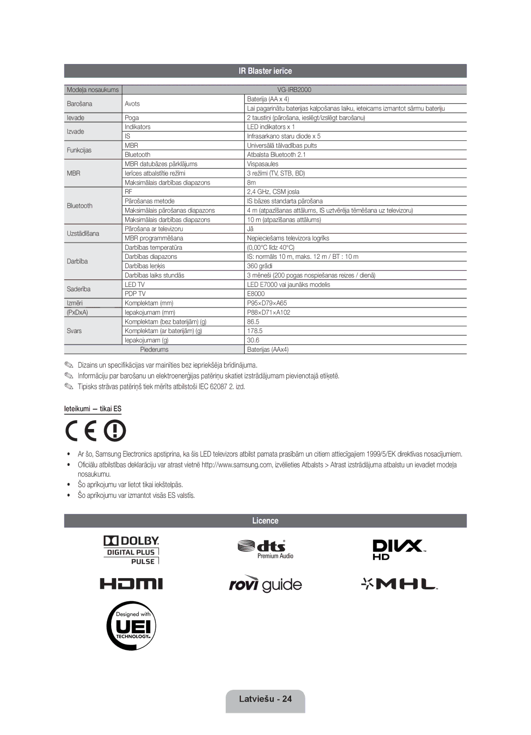 Samsung UE46ES8000SXXH, UE55ES8000SXXH, UE40ES8000SXXH manual IR Blaster ierīce, Licence, Ieteikumi tikai ES 