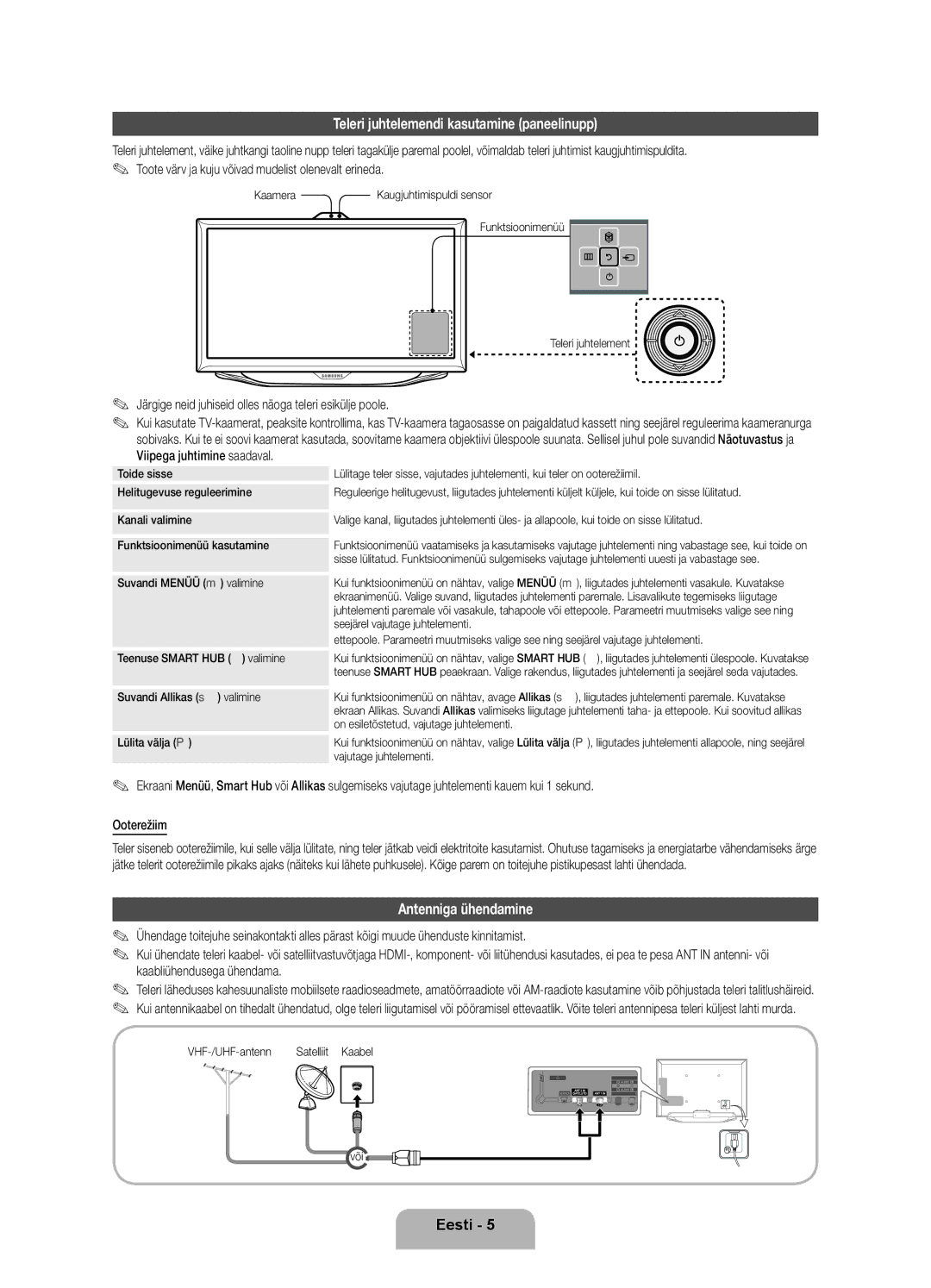 Samsung UE46ES8000SXXH, UE55ES8000SXXH manual Teleri juhtelemendi kasutamine paneelinupp, Antenniga ühendamine, Kaamera 