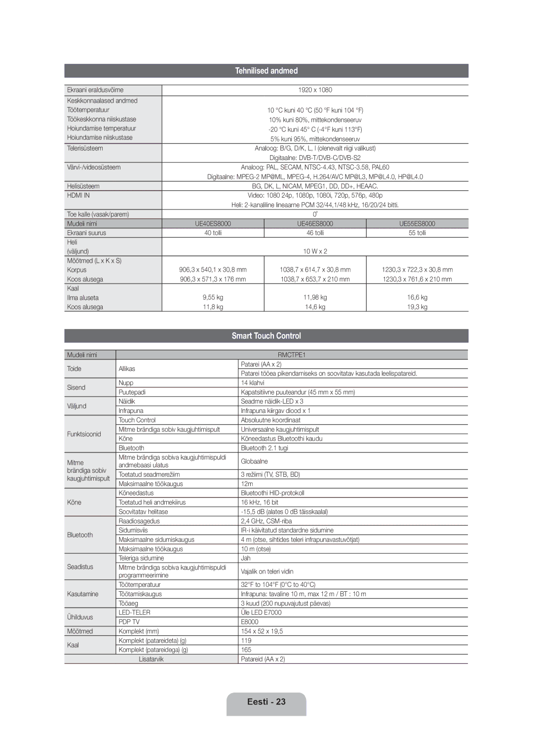 Samsung UE46ES8000SXXH, UE55ES8000SXXH, UE40ES8000SXXH manual Tehnilised andmed 