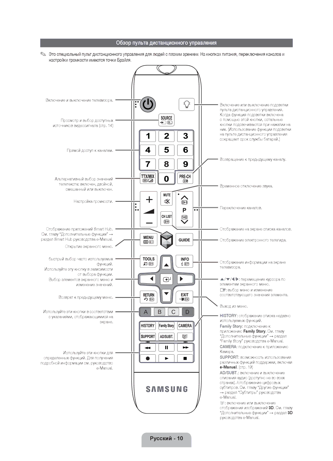 Samsung UE40ES8000SXXH, UE55ES8000SXXH, UE46ES8000SXXH manual Обзор пульта дистанционного управления 