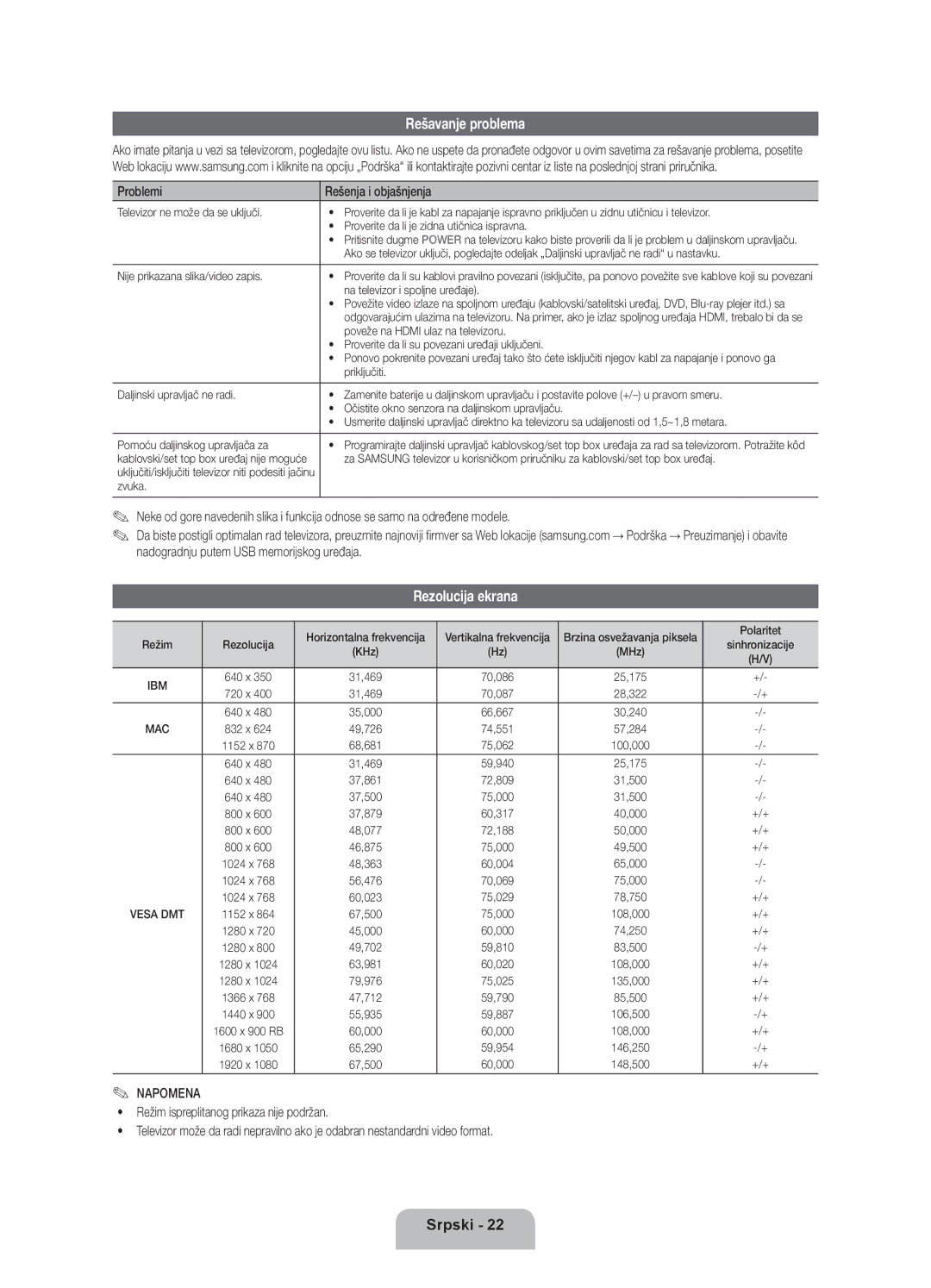 Samsung UE55ES8000SXXH, UE46ES8000SXXH manual Rešavanje problema, Rezolucija ekrana, Problemi Rešenja i objašnjenja 