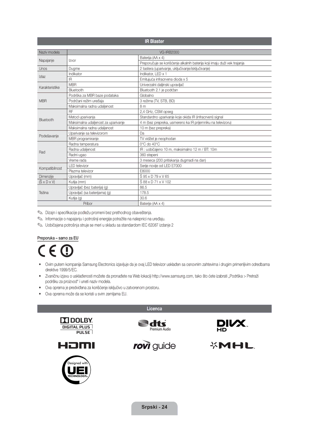 Samsung UE40ES8000SXXH, UE55ES8000SXXH, UE46ES8000SXXH manual IR Blaster, Licenca 