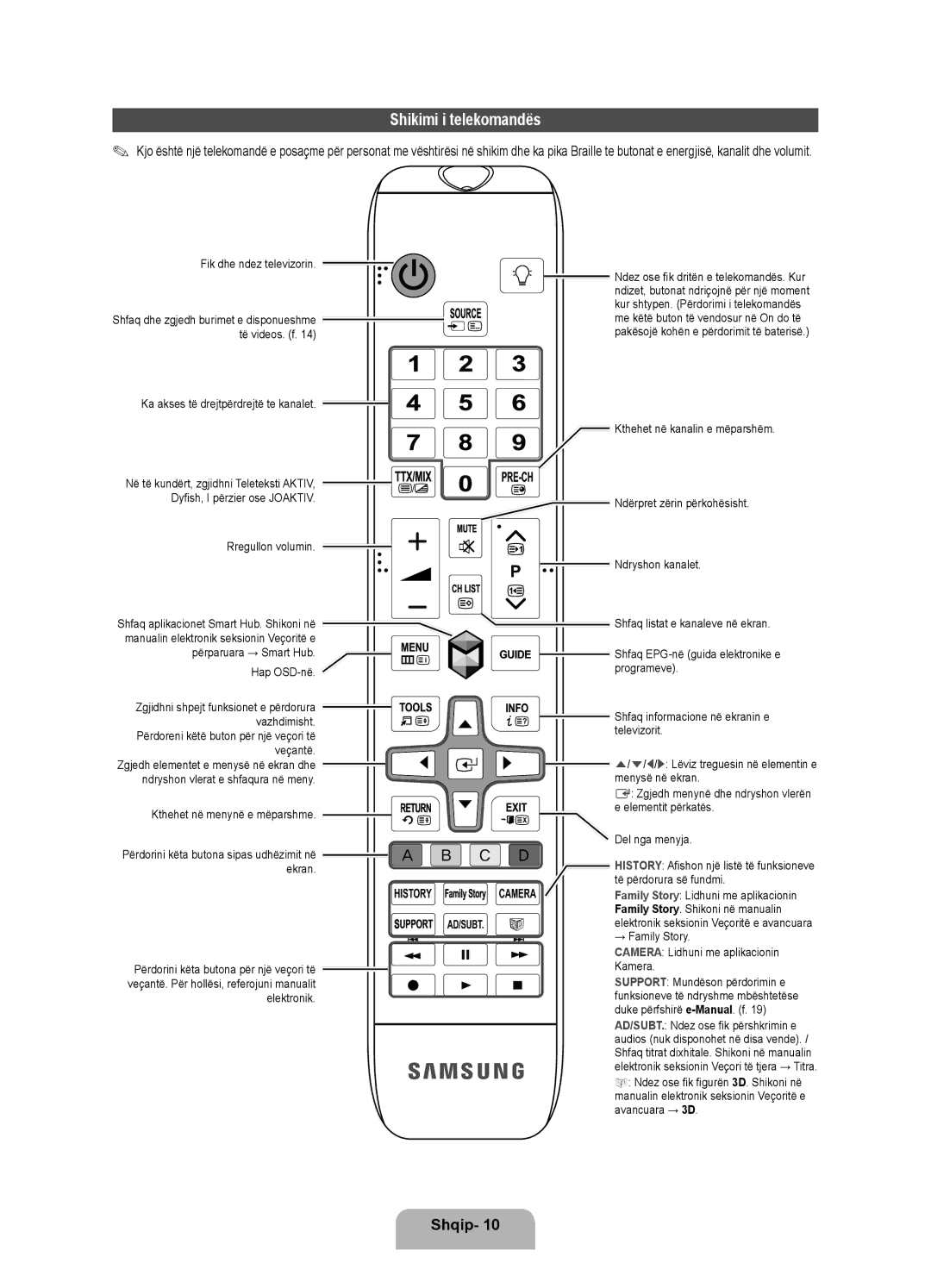 Samsung UE40ES8000SXXH, UE55ES8000SXXH, UE46ES8000SXXH manual Shikimi i telekomandës 