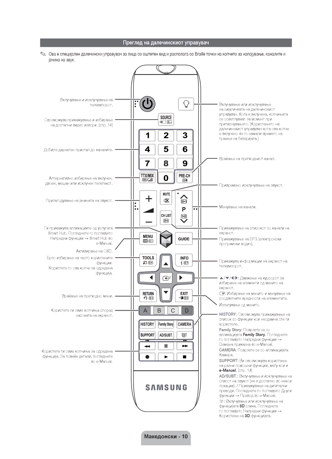 Samsung UE46ES8000SXXH, UE55ES8000SXXH, UE40ES8000SXXH manual Преглед на далечинскиот управувач 