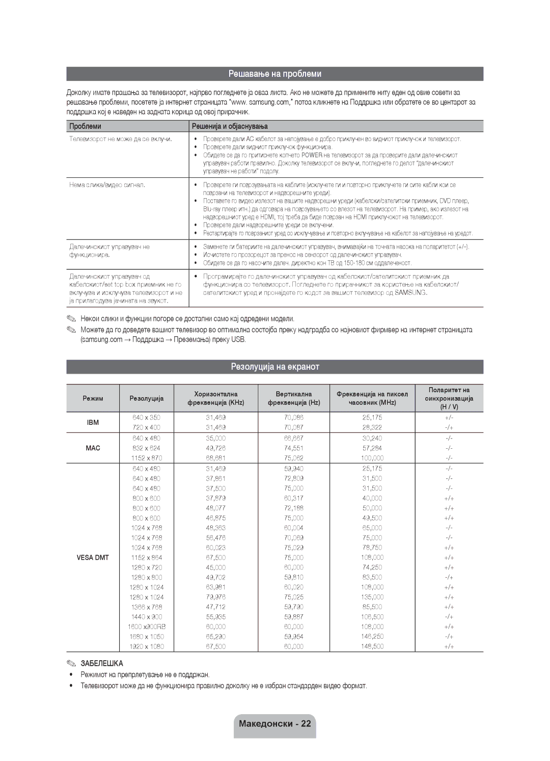 Samsung UE46ES8000SXXH, UE55ES8000SXXH manual Решавање на проблеми, Резолуција на екранот, Проблеми Решенија и објаснувања 