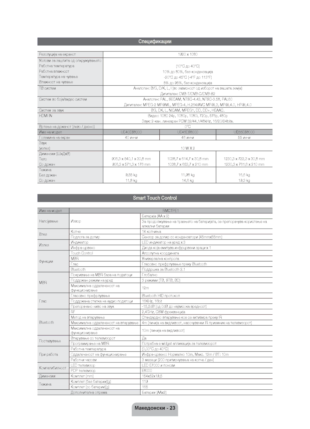 Samsung UE40ES8000SXXH, UE55ES8000SXXH, UE46ES8000SXXH manual Спецификации, Smart Touch Control 