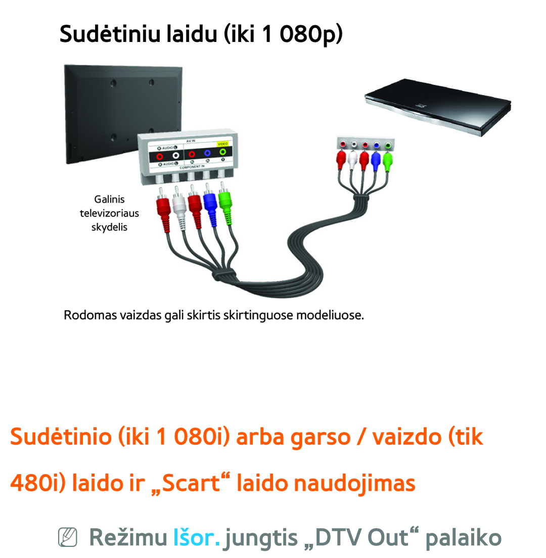 Samsung UE40ES8000SXXH, UE55ES8000SXXH, UE55ES7000SXXH, UE46ES8000SXXH, UE46ES7000SXXH Režimu Išor. jungtis „DTV Out palaiko 