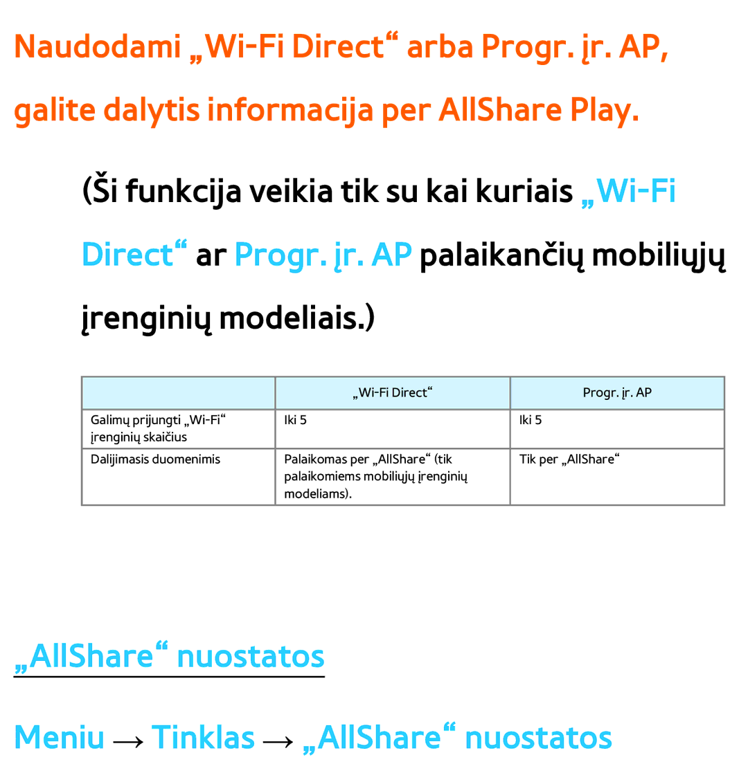 Samsung UE65ES8000SXXH, UE55ES8000SXXH, UE55ES7000SXXH manual „AllShare nuostatos Meniu → Tinklas → „AllShare nuostatos 