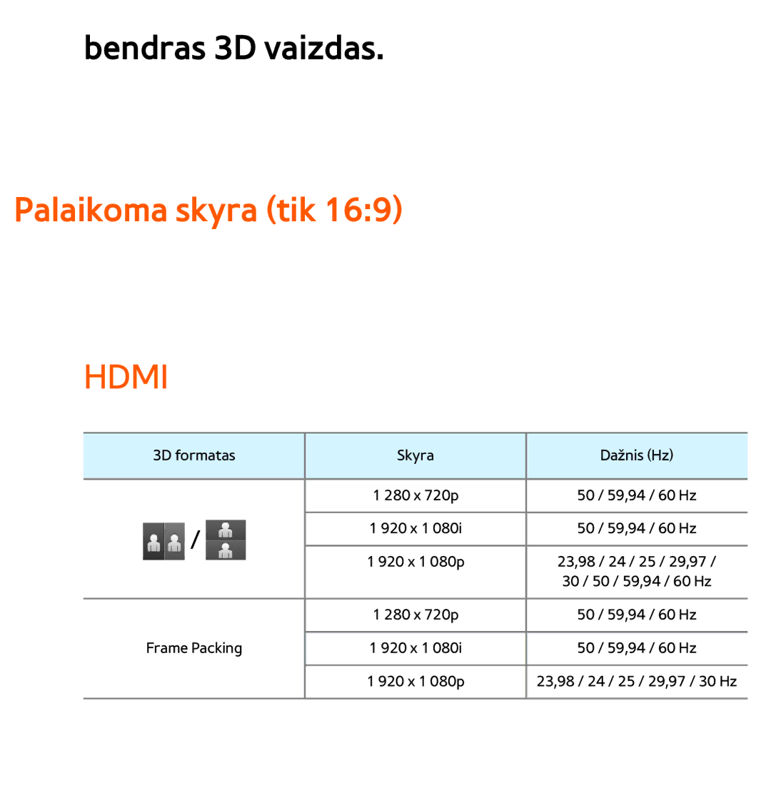 Samsung UE40ES7000SXXH, UE55ES8000SXXH, UE55ES7000SXXH, UE46ES8000SXXH, UE46ES7000SXXH manual Palaikoma skyra tik, Hdmi 