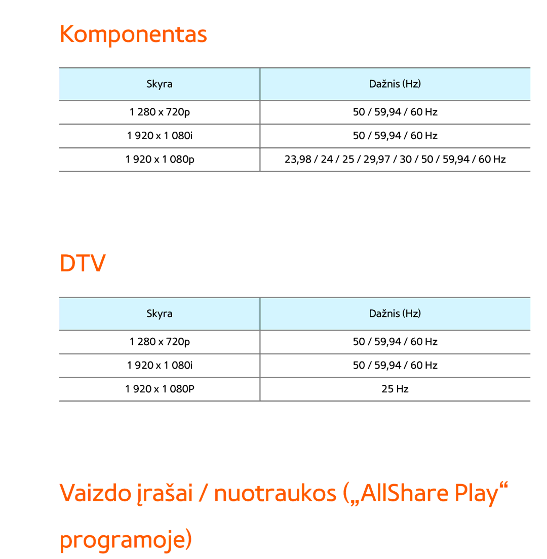 Samsung UE75ES9000SXXH, UE55ES8000SXXH, UE55ES7000SXXH Komponentas, Vaizdo įrašai / nuotraukos „AllShare Play Programoje 