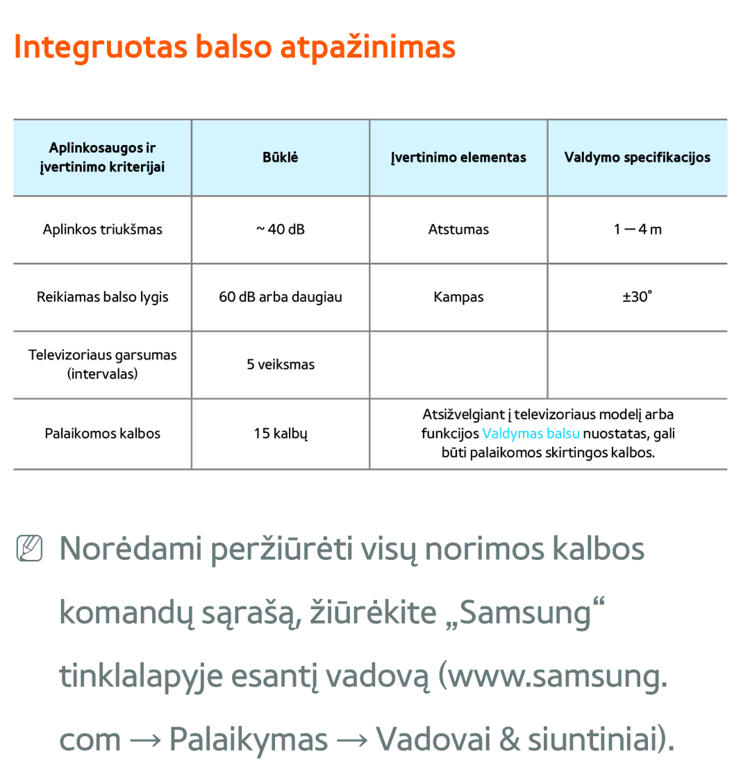 Samsung UE55ES8000SXXH, UE55ES7000SXXH, UE46ES8000SXXH, UE46ES7000SXXH, UE65ES8000SXXH manual Integruotas balso atpažinimas 