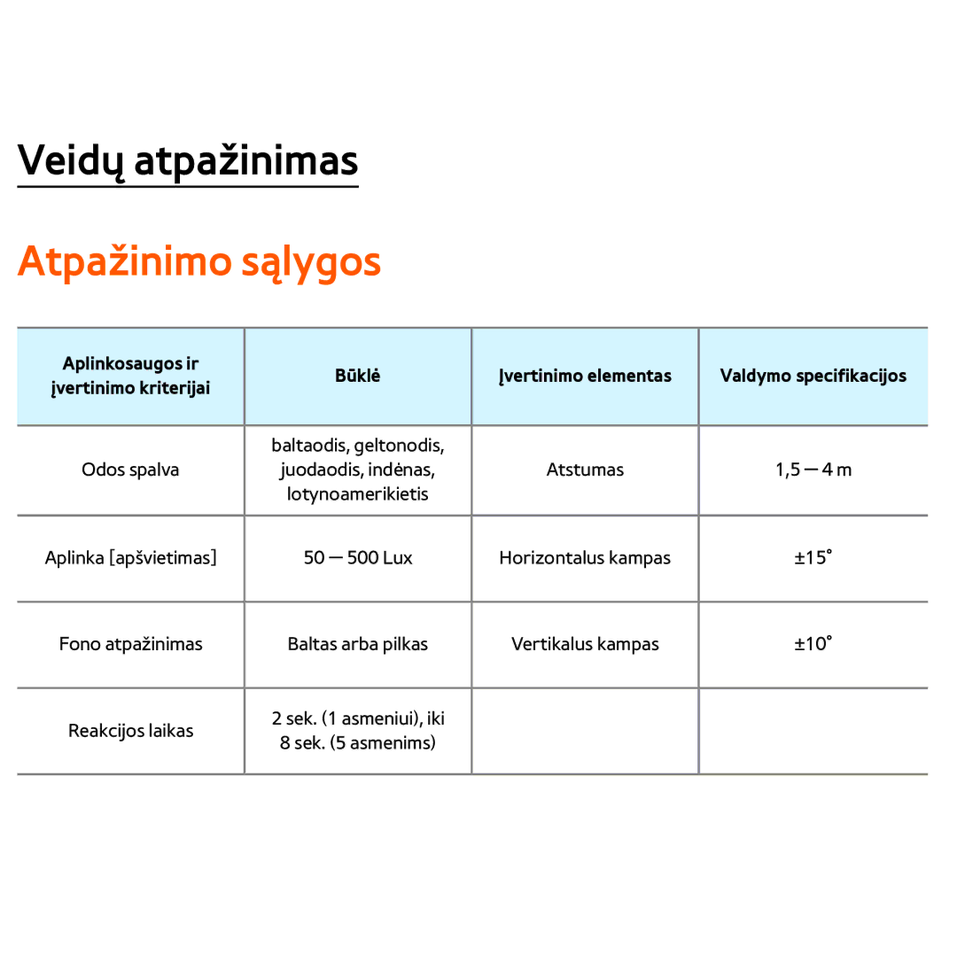 Samsung UE46ES8000SXXH, UE55ES8000SXXH, UE55ES7000SXXH, UE46ES7000SXXH, UE65ES8000SXXH, UE40ES8000SXXH manual Veidų atpažinimas 