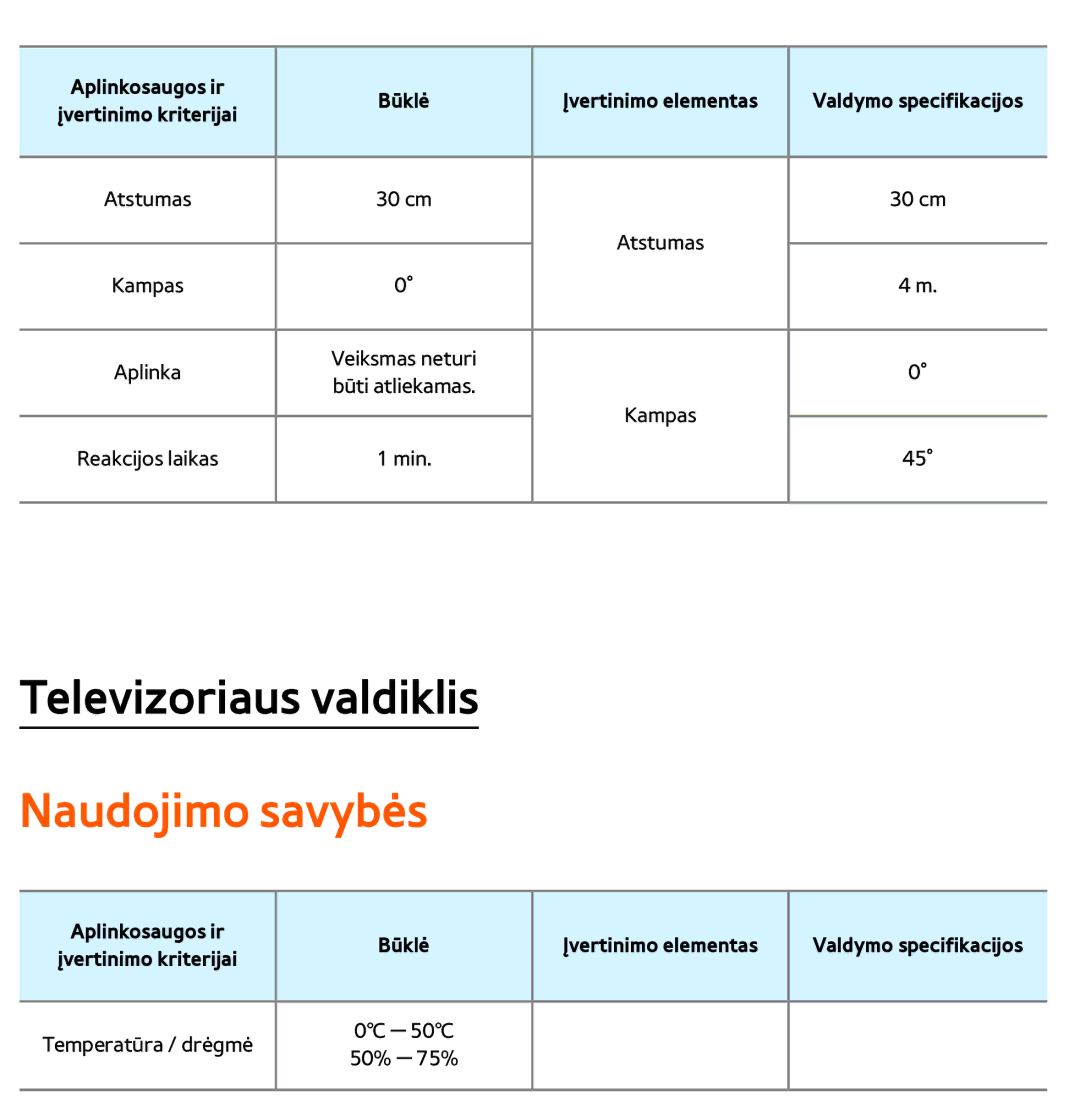 Samsung UE40ES7000SXXH, UE55ES8000SXXH, UE55ES7000SXXH, UE46ES8000SXXH, UE46ES7000SXXH, UE65ES8000SXXH manual Naudojimo savybės 