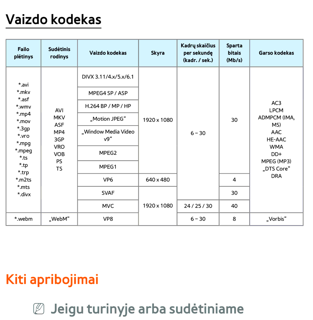 Samsung UE55ES8000SXXH, UE55ES7000SXXH, UE46ES8000SXXH, UE46ES7000SXXH Kiti apribojimai, NN Jeigu turinyje arba sudėtiniame 