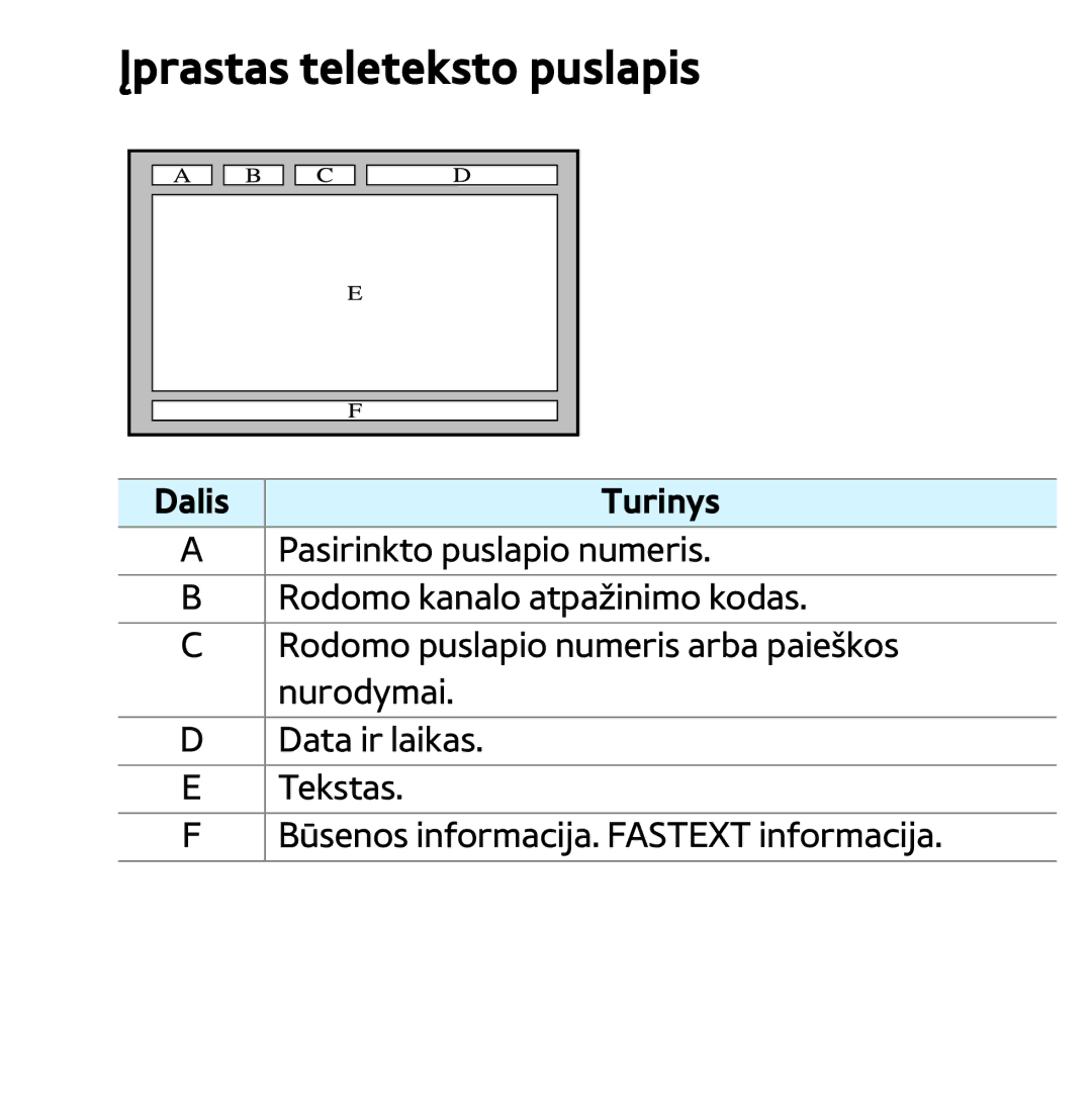 Samsung UE40ES8000SXXH, UE55ES8000SXXH, UE55ES7000SXXH, UE46ES8000SXXH, UE46ES7000SXXH manual Įprastas teleteksto puslapis 