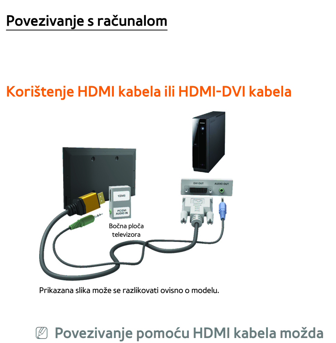 Samsung UE65ES8000SXXH, UE55ES8000SXXH, UE55ES7000SXXH, UE46ES8000SXXH manual Korištenje Hdmi kabela ili HDMI-DVI kabela 