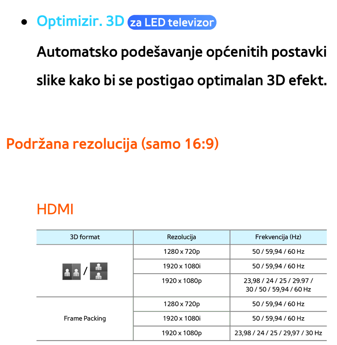 Samsung UE46ES7000SXXH, UE55ES8000SXXH, UE55ES7000SXXH, UE46ES8000SXXH, UE65ES8000SXXH manual Podržana rezolucija samo, Hdmi 