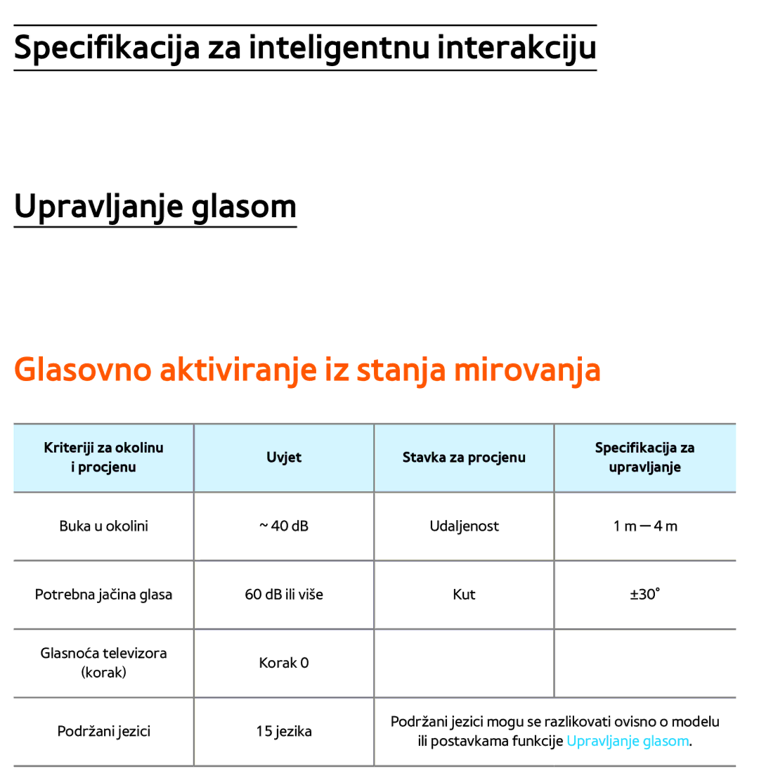 Samsung UE55ES8000SXXH, UE55ES7000SXXH, UE46ES8000SXXH, UE46ES7000SXXH manual Glasovno aktiviranje iz stanja mirovanja, Jezika 