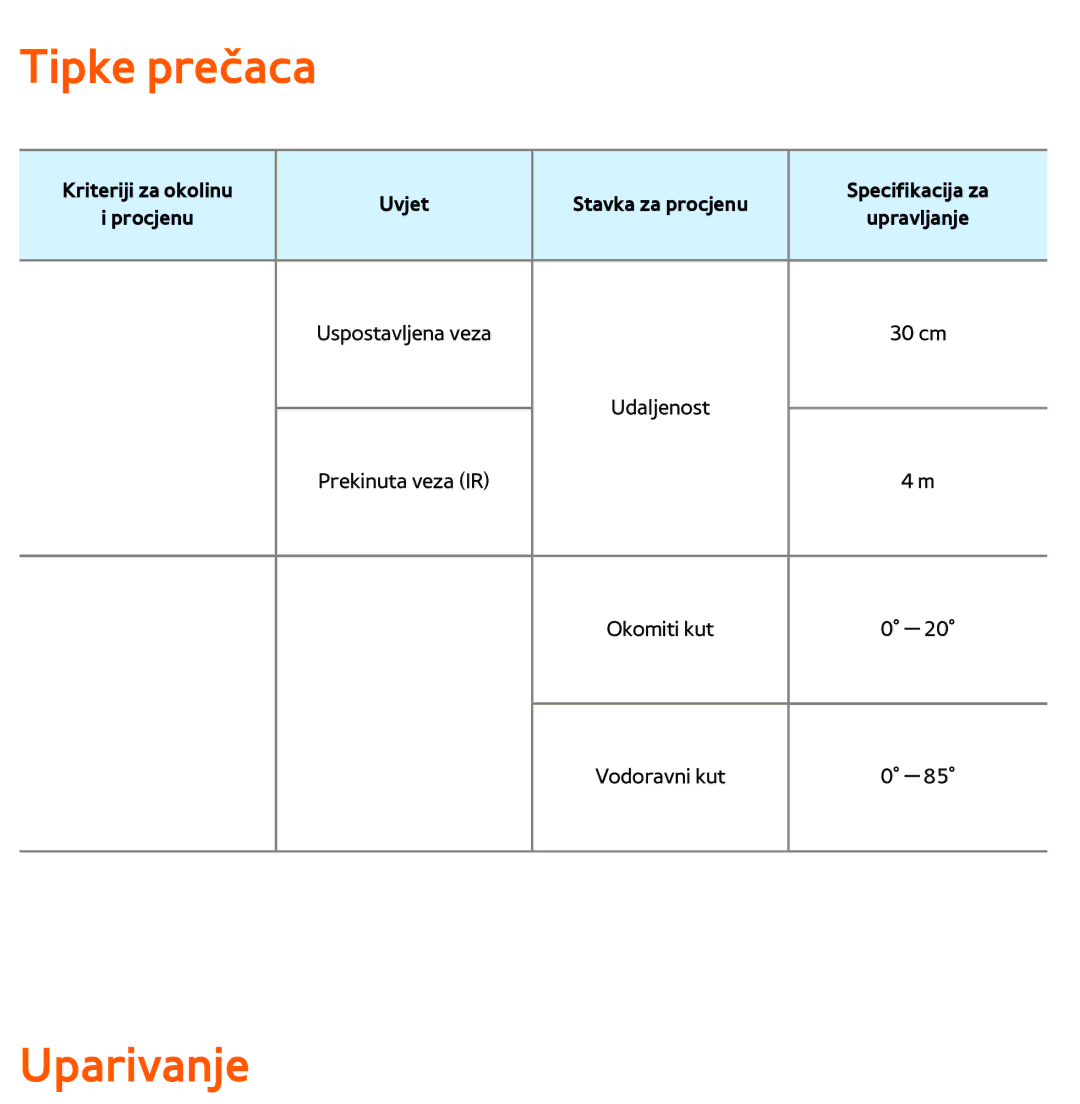 Samsung UE75ES9000SXXH, UE55ES8000SXXH, UE55ES7000SXXH, UE46ES8000SXXH, UE46ES7000SXXH manual Tipke prečaca, Uparivanje 