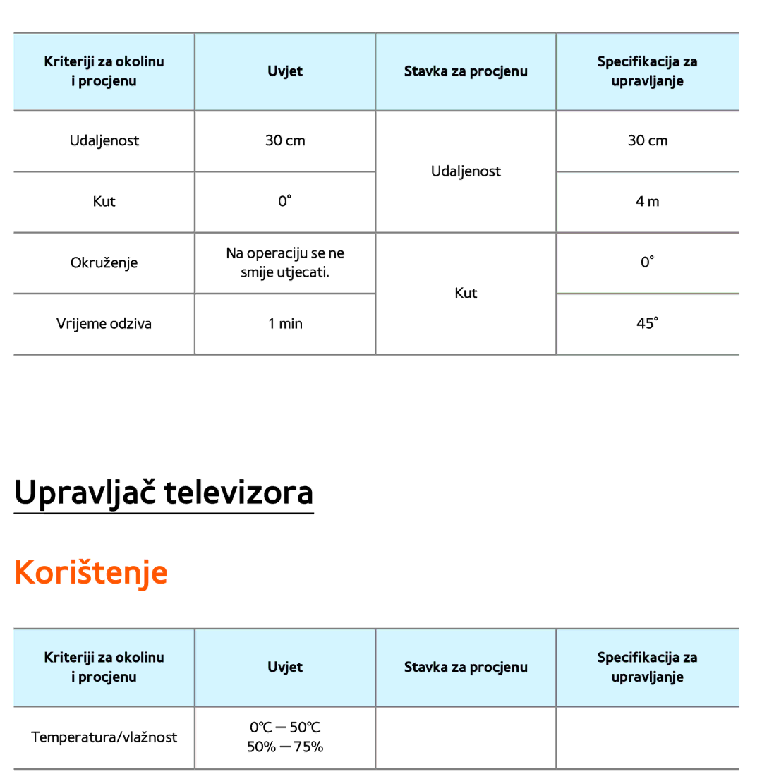 Samsung UE55ES8000SXXH, UE55ES7000SXXH, UE46ES8000SXXH, UE46ES7000SXXH, UE65ES8000SXXH, UE40ES8000SXXH manual Korištenje 