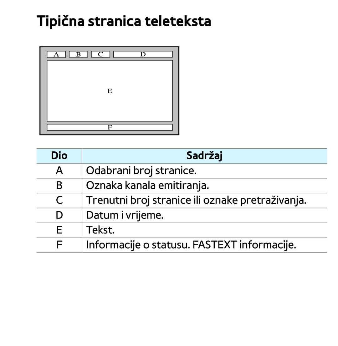 Samsung UE40ES8000SXXH, UE55ES8000SXXH, UE55ES7000SXXH, UE46ES8000SXXH, UE46ES7000SXXH manual Tipična stranica teleteksta 