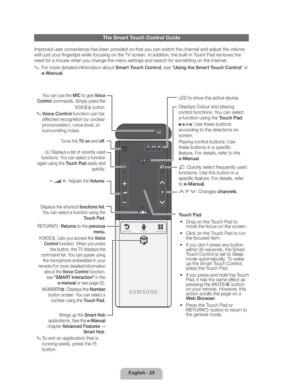 Samsung UE40ES8000UXXU, UE55ES8000UXXU manual Smart Touch Control Guide 