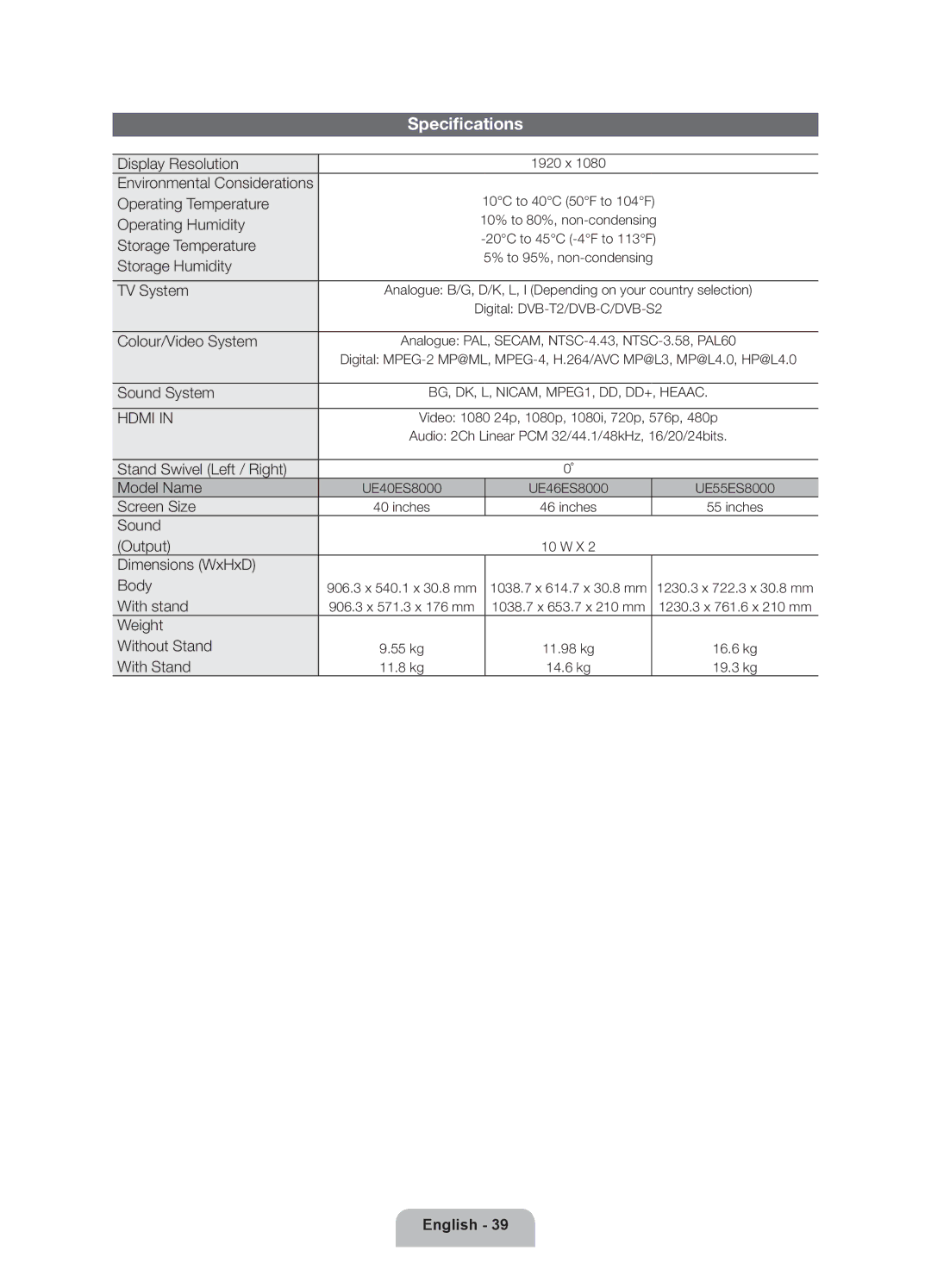 Samsung UE40ES8000UXXU, UE55ES8000UXXU manual Specifications, Colour/Video System 