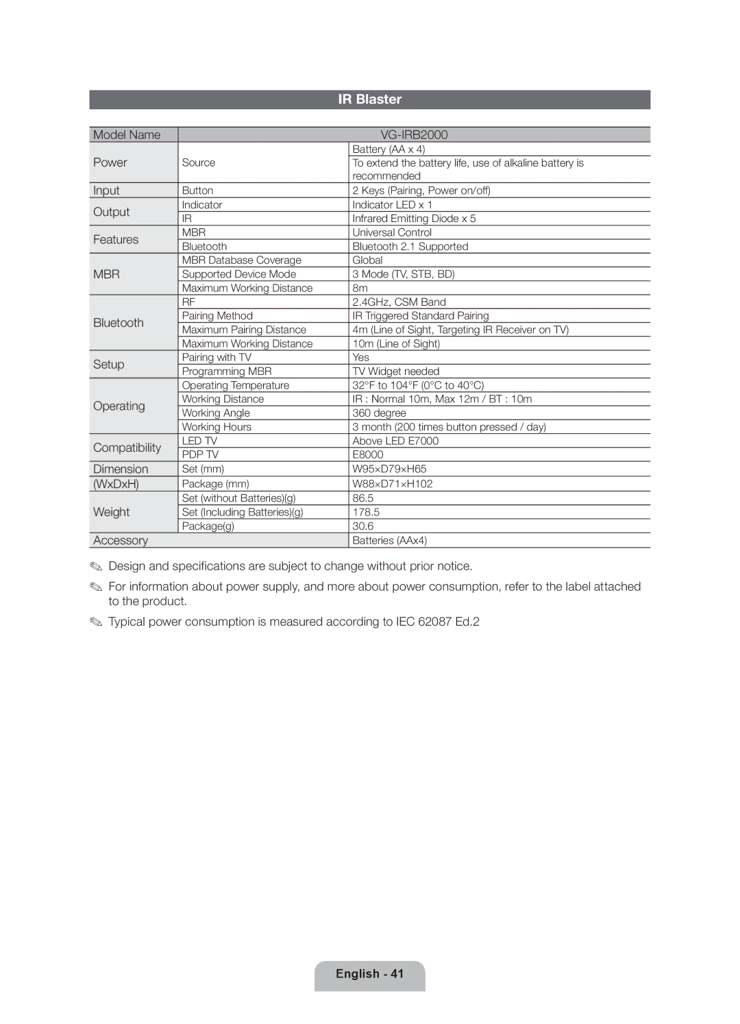 Samsung UE40ES8000UXXU, UE55ES8000UXXU manual IR Blaster 