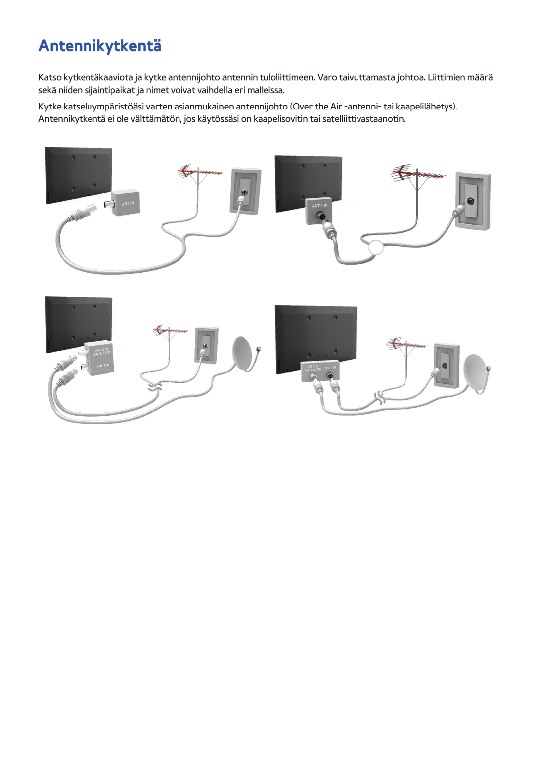 Samsung UE22F5405AKXXE, UE55F6345SBXXE, UE40F6755SBXXE, UE32F6475SBXXE, UE42F5305AKXXE, UE32F5505AKXXE manual Antennikytkentä 