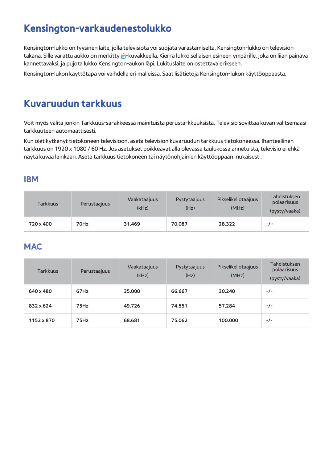 Samsung UE40F6655SBXXE, UE55F6345SBXXE, UE40F6755SBXXE, UE32F6475SBXXE Kensington-varkaudenestolukko, Kuvaruudun tarkkuus 