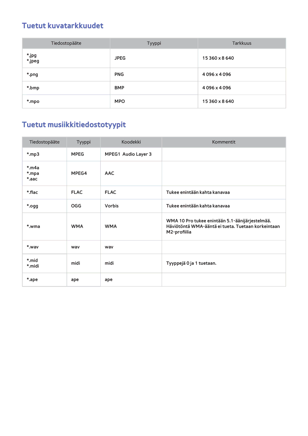 Samsung UE40F6515SBXXE, UE55F6345SBXXE, UE40F6755SBXXE, UE32F6475SBXXE Tuetut kuvatarkkuudet, Tuetut musiikkitiedostotyypit 