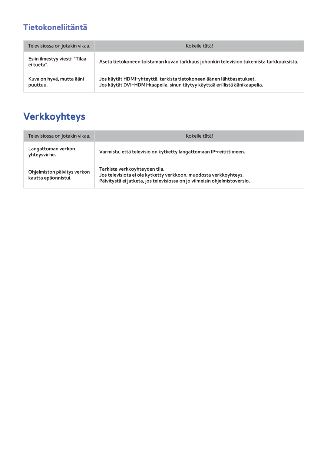 Samsung UE55F6345SBXXE, UE40F6755SBXXE, UE32F6475SBXXE, UE42F5305AKXXE, UE32F5505AKXXE manual Verkkoyhteys, Tietokoneliitäntä 