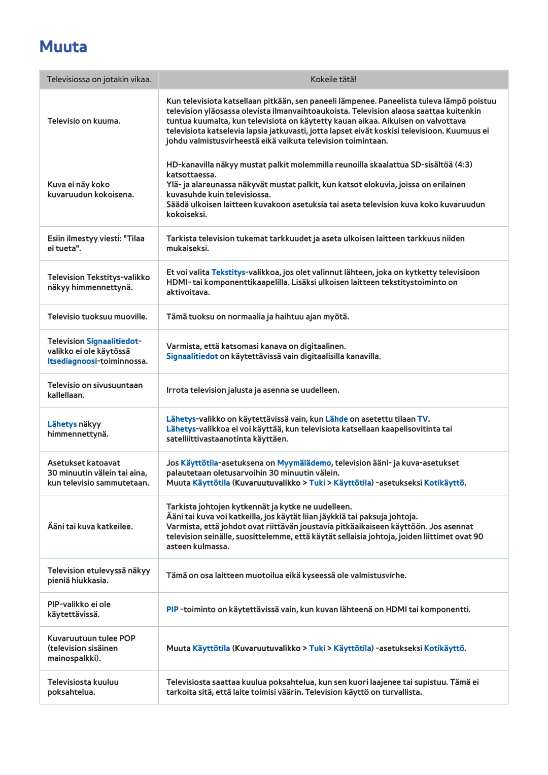 Samsung UE40F6755SBXXE, UE55F6345SBXXE, UE32F6475SBXXE, UE42F5305AKXXE, UE32F5505AKXXE manual Muuta, Television Signaalitiedot 