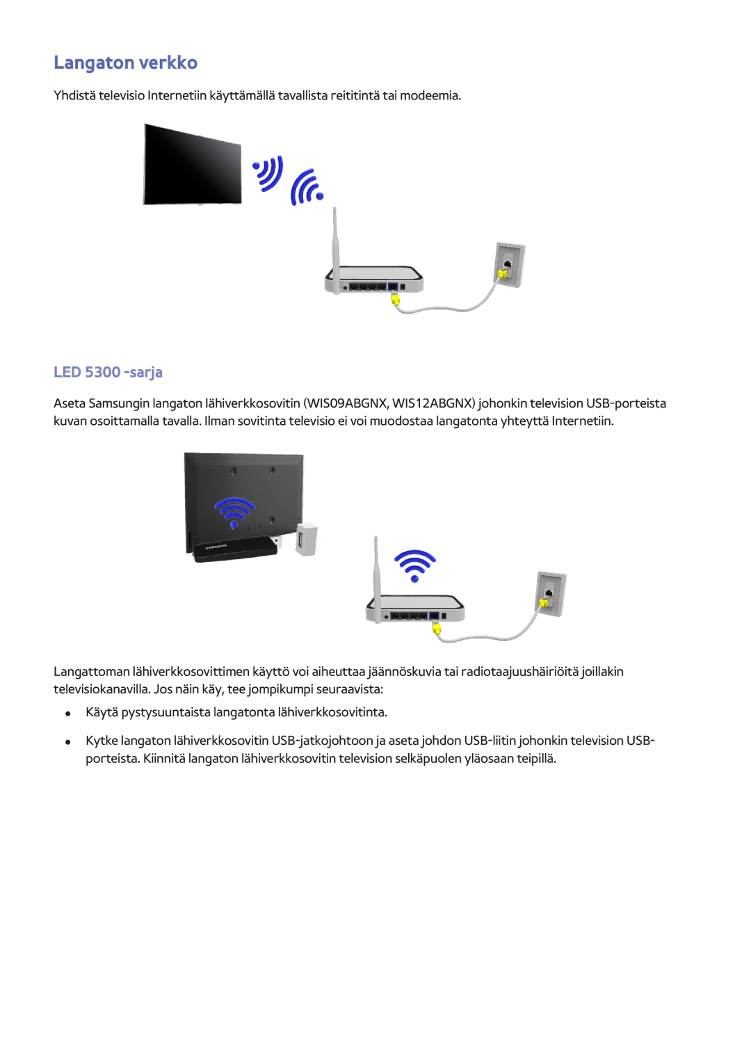 Samsung UE32F6275SBXXE, UE55F6345SBXXE, UE40F6755SBXXE, UE32F6475SBXXE, UE42F5305AKXXE manual Langaton verkko, LED 5300 -sarja 