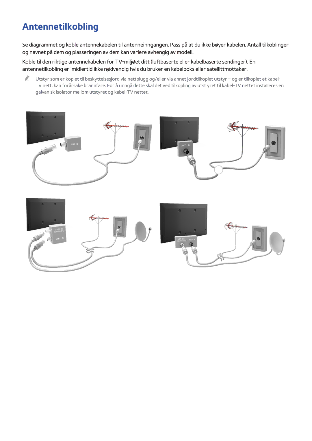 Samsung UE22F5405AKXXE, UE55F6345SBXXE, UE40F6755SBXXE, UE32F6475SBXXE, UE42F5305AKXXE, UE32F5505AKXXE manual Antennetilkobling 