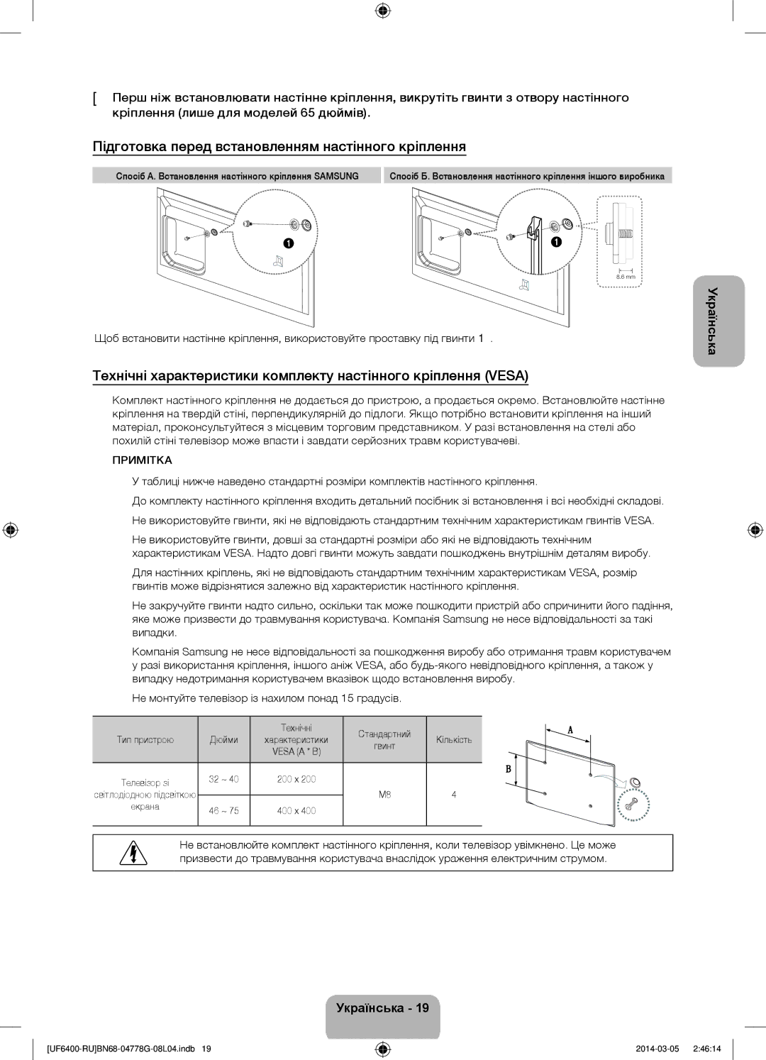 Samsung UE40F6400AKXRU, UE55F6400AKXRU manual Підготовка перед встановленням настінного кріплення, Технічні Стандартний 