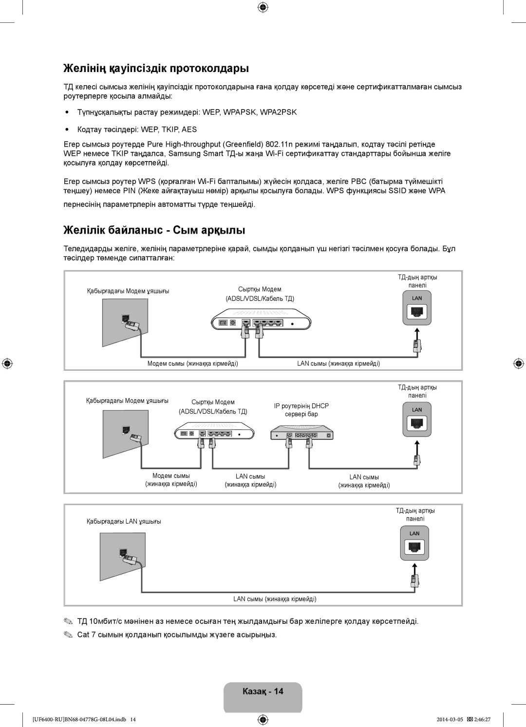 Samsung UE40F6400AKXRU manual Желінің қауіпсіздік протоколдары, Желілік байланыс Сым арқылы, Қабырғадағы Модем ұяшығы 