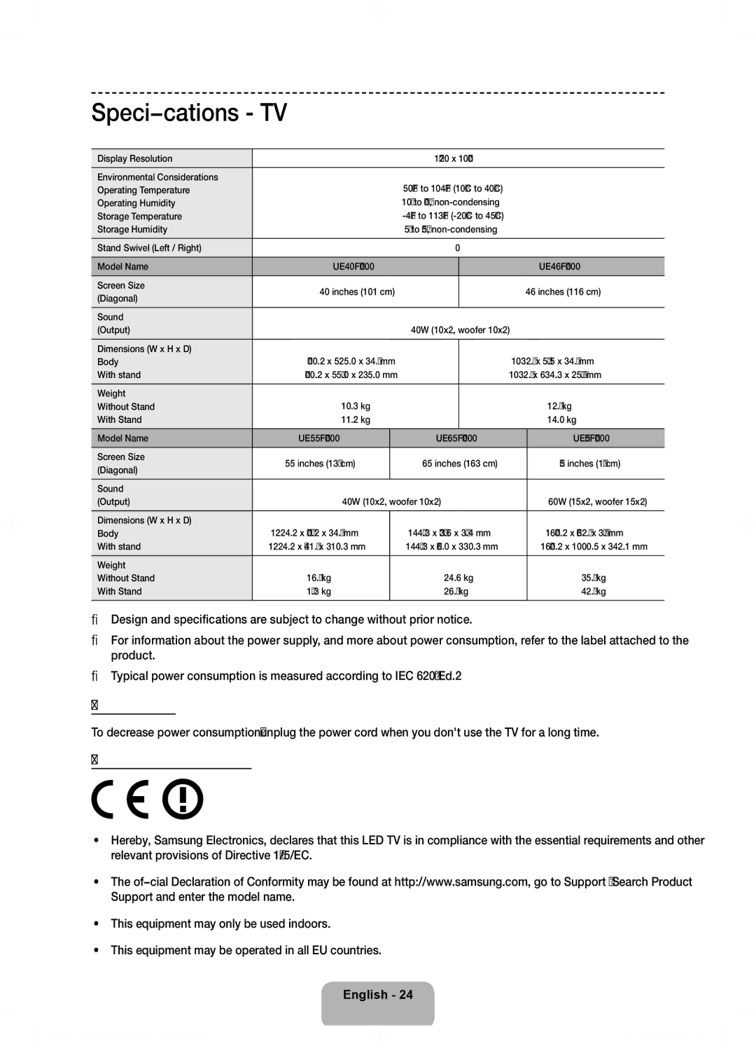 Samsung UE75F8000SLXZF, UE55F8000SLXZF, UE65F8000SLXZF, UE40F8000SLXZF, UE46F8000SLXZF manual Standby mode 