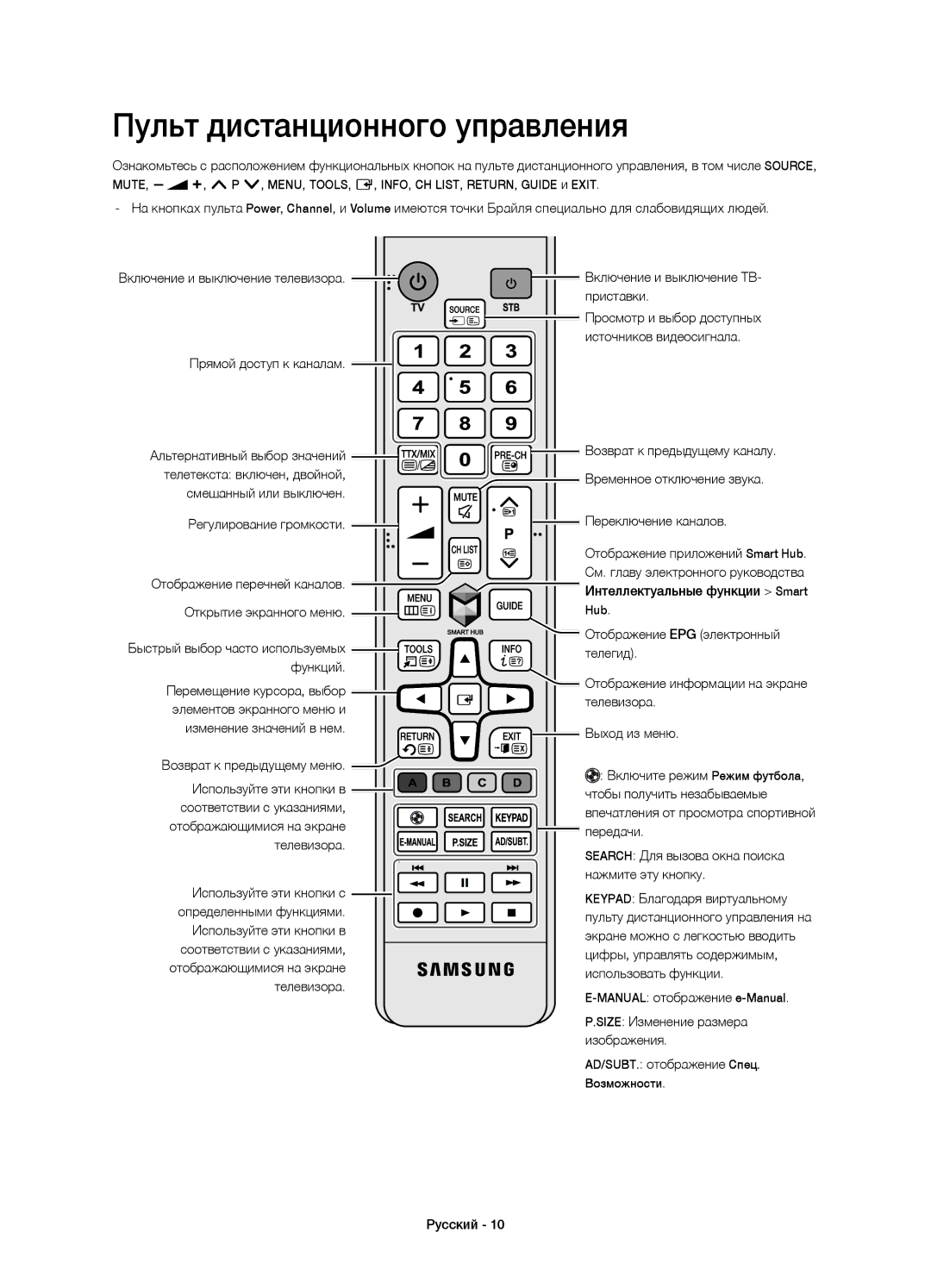 Samsung UE40H6200AKXRU, UE55H6200AKXMS, UE60H6200AKXRU, UE40H6200AKXMS, UE55H6200AKXRU manual Пульт дистанционного управления 