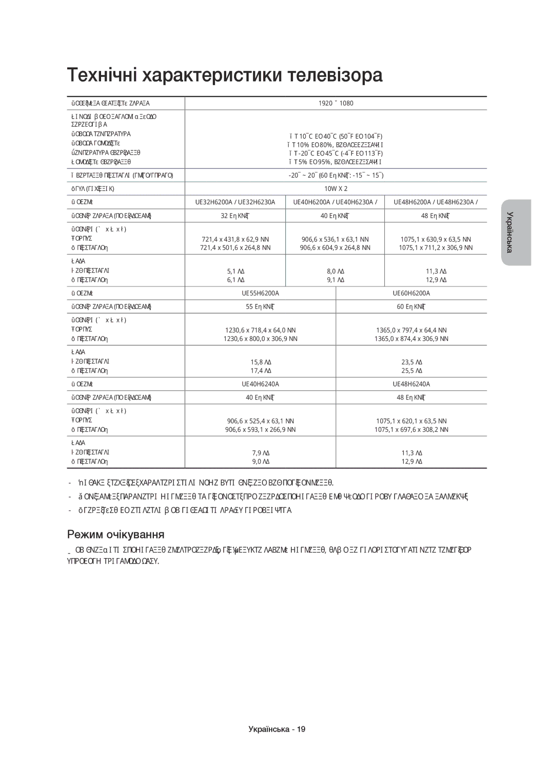 Samsung UE32H6200AKXMS, UE55H6200AKXMS, UE60H6200AKXRU, UE40H6200AKXMS Технічні характеристики телевізора, Режим очікування 