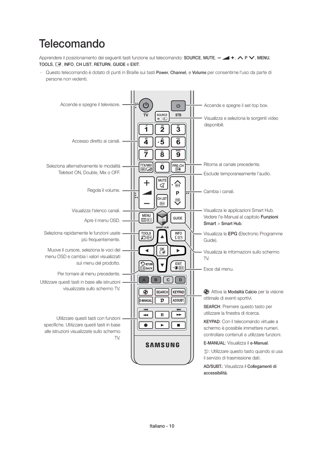 Samsung UE48H6240AYXZT, UE55H6200AYXZT, UE48H6200AYXZT, UE40H6200AYXZT, UE50H6200AYXZT, UE32H6200AYXZT manual Telecomando 